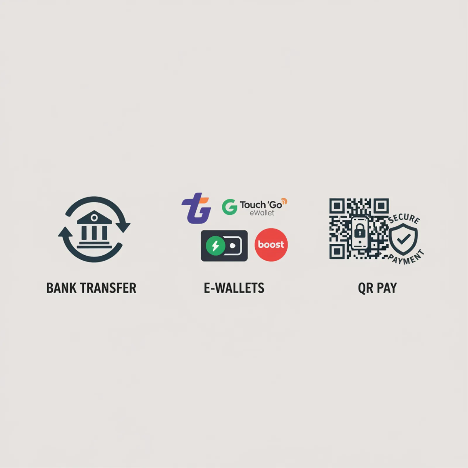 Payment Methods Available